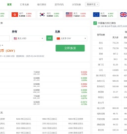 在线实时汇率换算工具 - 今日外汇牌价_实时汇率查询_世界各国货币在线转换